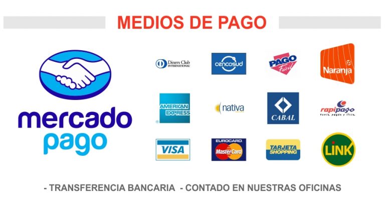 Qué es Mercado Pago y Cómo Funciona PaypalFees com Calculadora Paypal